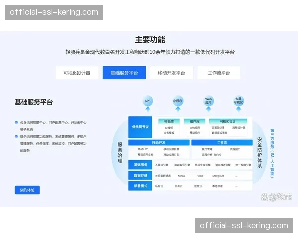 低代码开发平台受青睐 使业务人员能快速搭建简易赛事管理应用