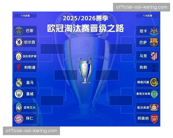 评论:战术趋同化,欧冠淘汰赛是否变得过于谨慎和保守? 评论:战术趋同化,欧冠淘汰赛是否变得过于谨慎和保守?