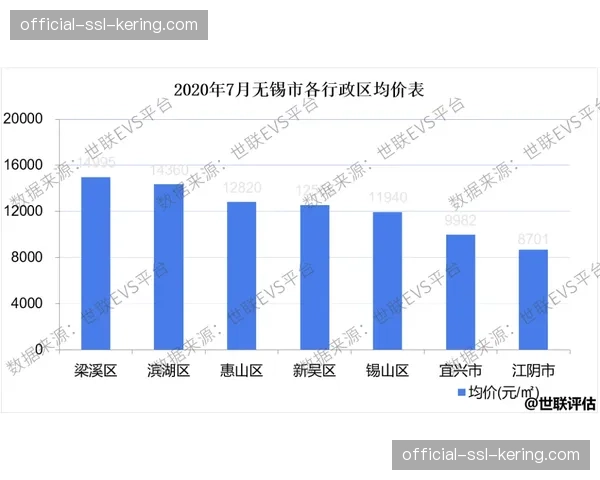 巴黎郊区业余联赛引入高级数据统计,业余教练开始研究“PPDA”等压迫指标 巴黎郊区业余联赛引入高级数据统计,业余教练开始研究“PPDA”等压迫指标